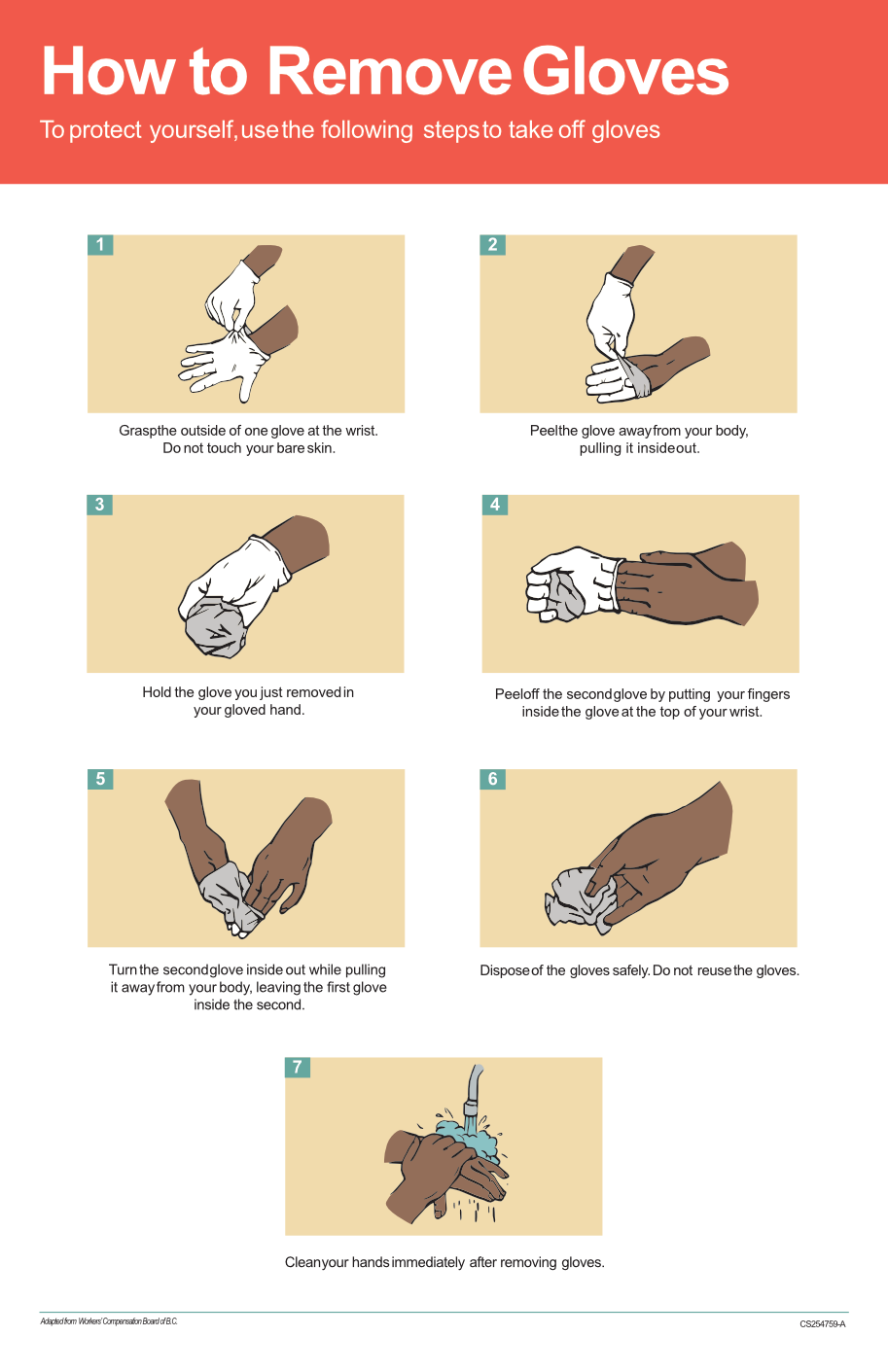 CDC Guide to Glove Removal